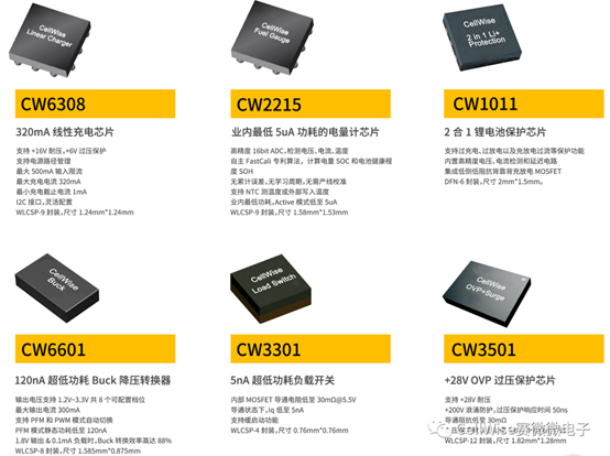 九游会·J9·官方网站-真人游戏第一品牌推出新一代智能可穿戴设备的电池和电源管理方案